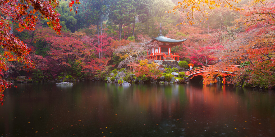 Daigo-ji